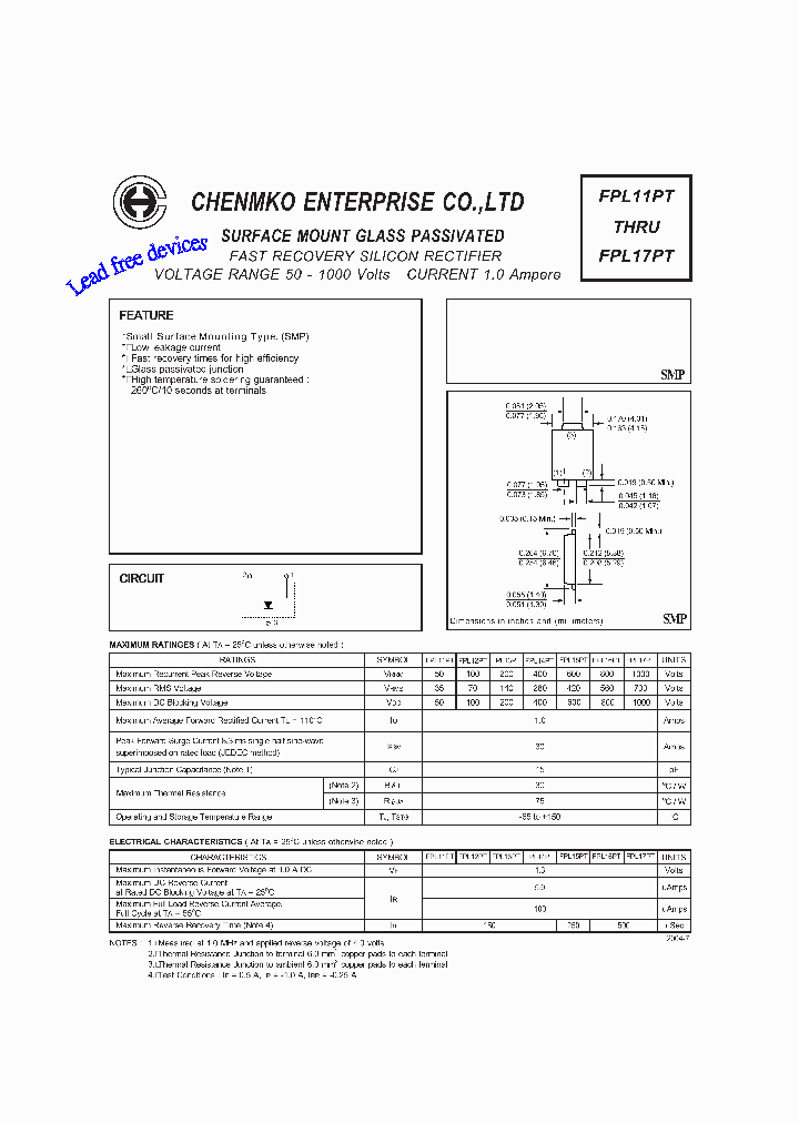 FPL14PT_5321749.PDF Datasheet