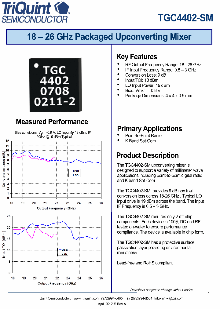 TGC4402-SM_5452744.PDF Datasheet