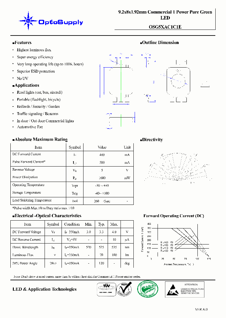 OSG5XAC1C1E_5485985.PDF Datasheet