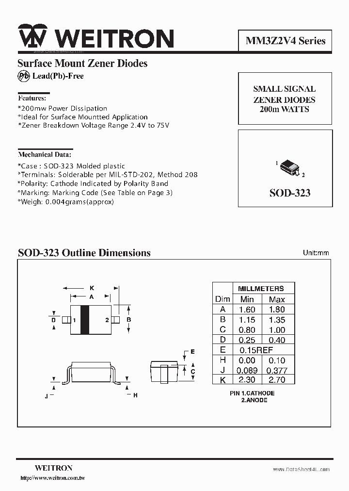 MM3Z4XV_5489055.PDF Datasheet