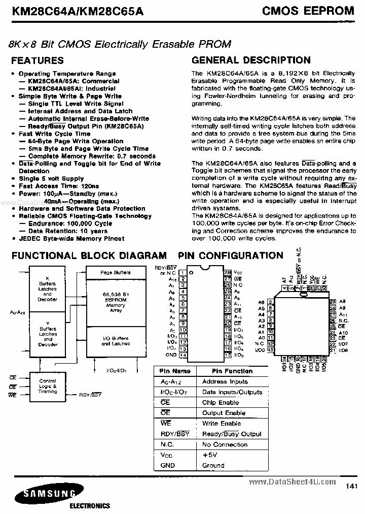 28C65_5524650.PDF Datasheet