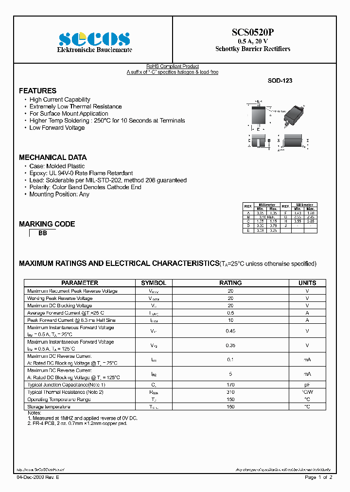 SCS0520P09_5613648.PDF Datasheet