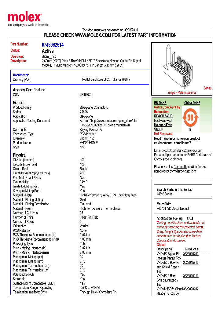 74696-2514_5631536.PDF Datasheet