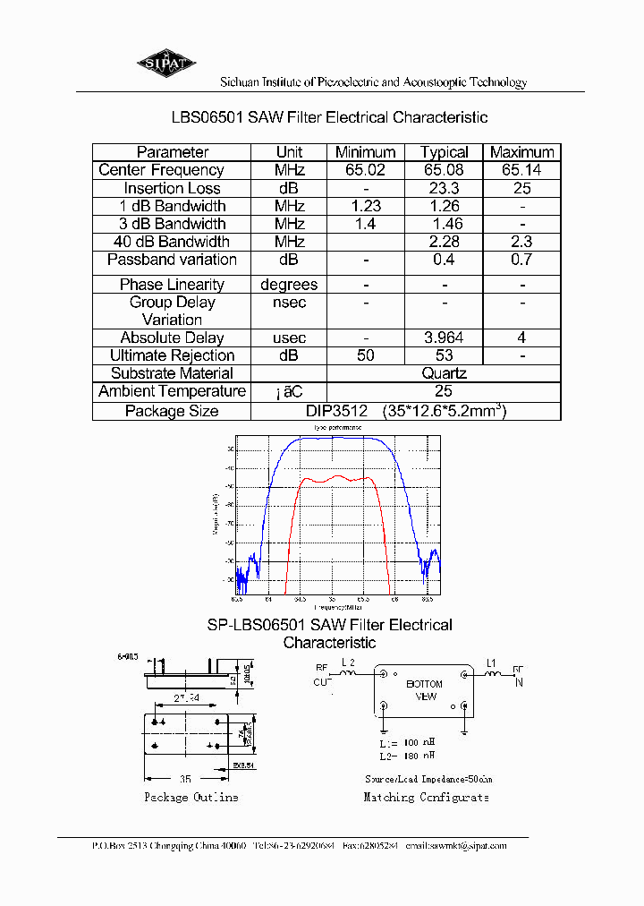 LBS06501_5892301.PDF Datasheet