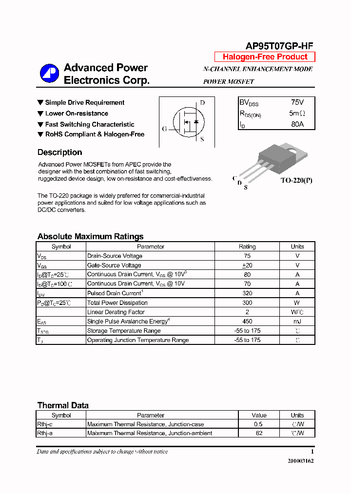 AP95T07GP-HF_6364325.PDF Datasheet