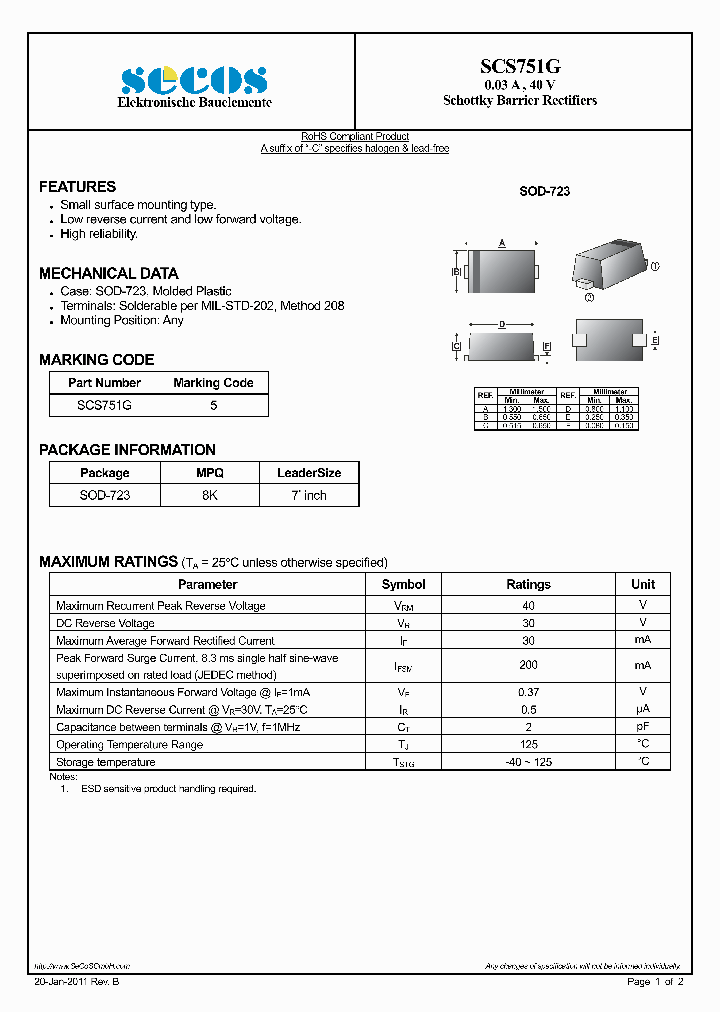 SCS751G11_6368402.PDF Datasheet