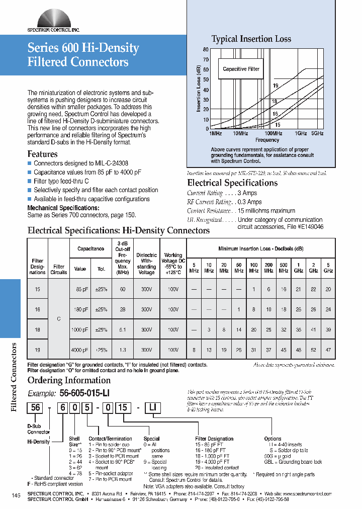 56-611-016-S_6646161.PDF Datasheet