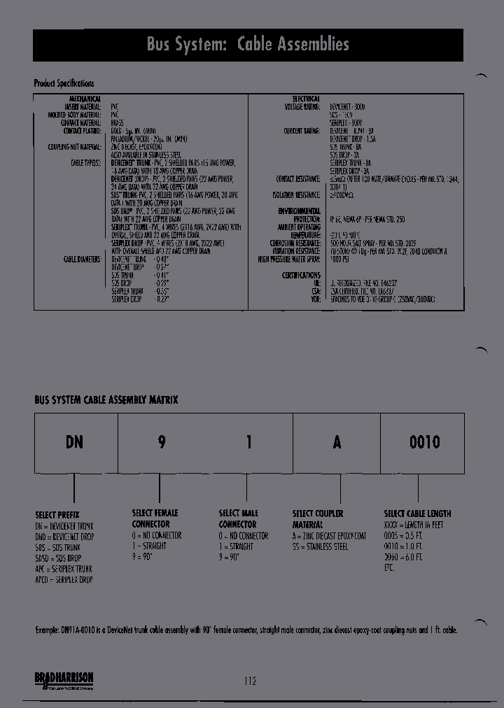 APC90A0010_6675452.PDF Datasheet