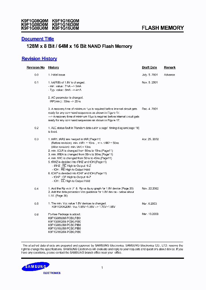 K9F1G08D0M_6700897.PDF Datasheet