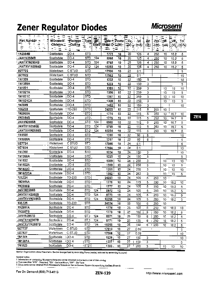 1N1608A_6700188.PDF Datasheet