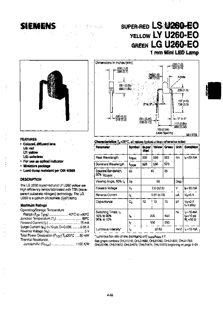 LGU260-EOE7500_6944916.PDF Datasheet