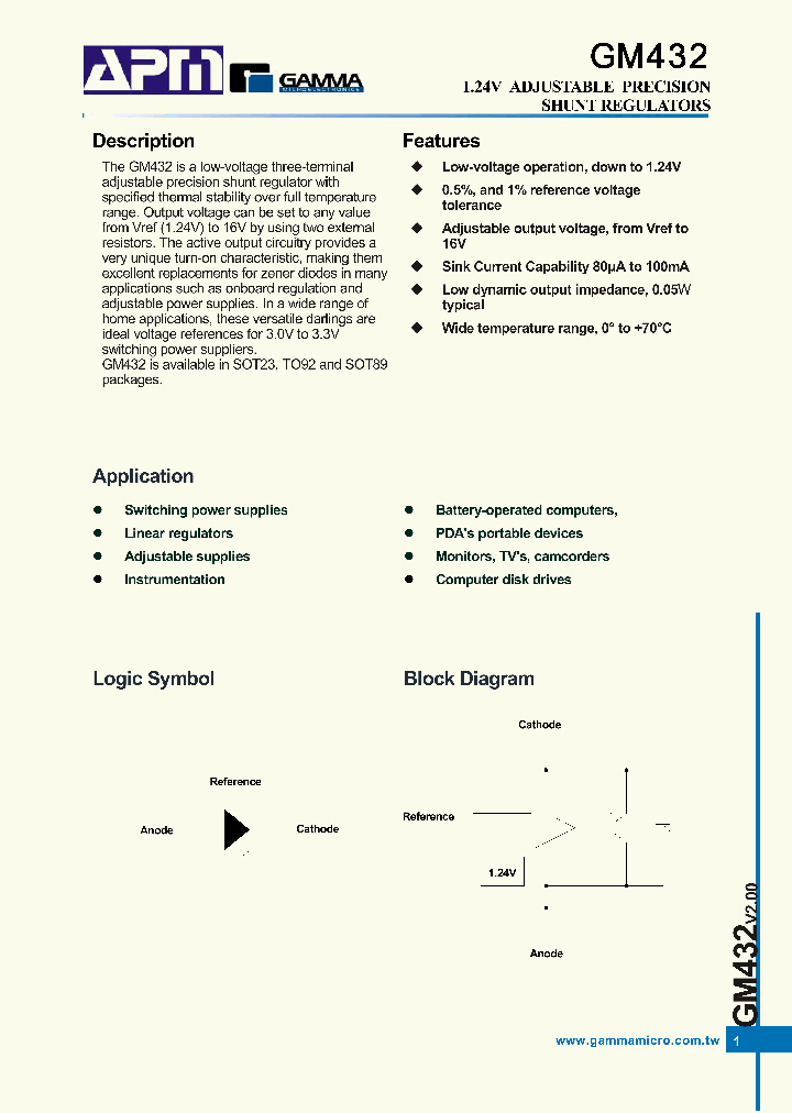 GM432AST23RG_6986032.PDF Datasheet