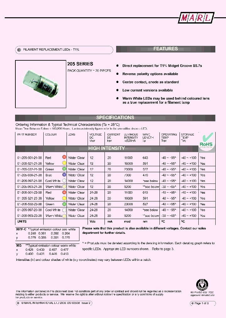 01-205-521-23-38_7062758.PDF Datasheet