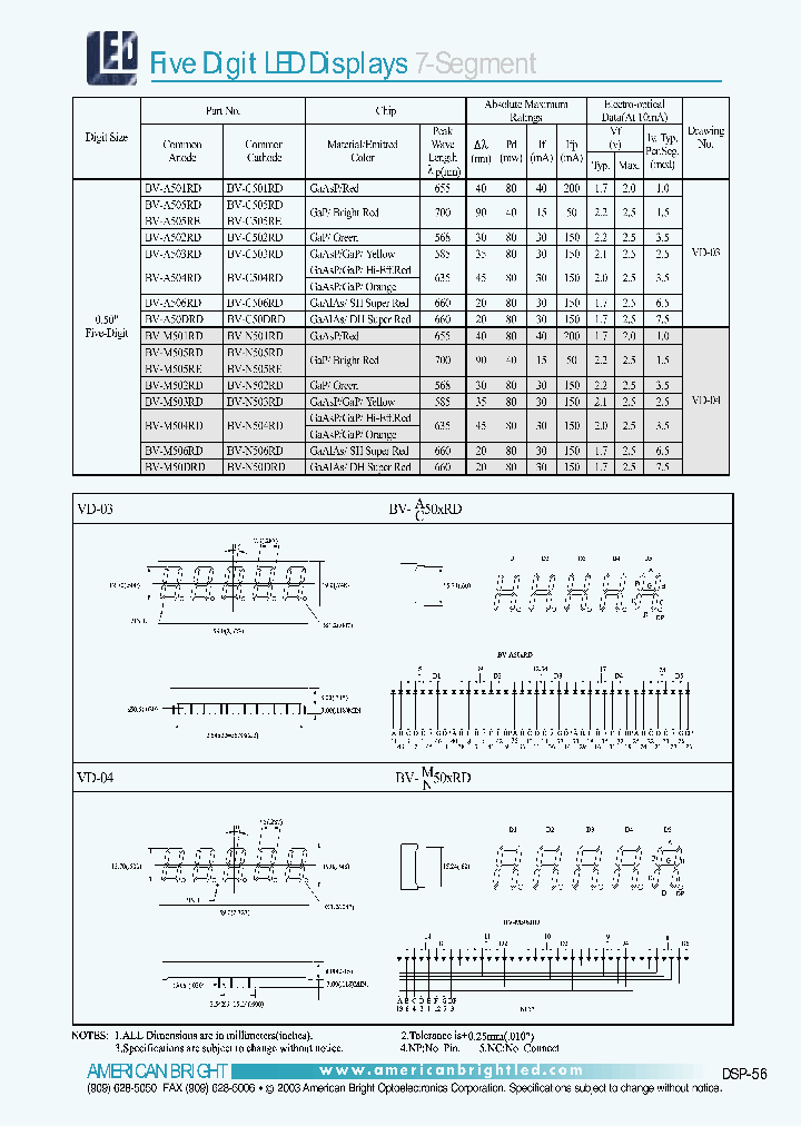 BV-A505RD_7067935.PDF Datasheet