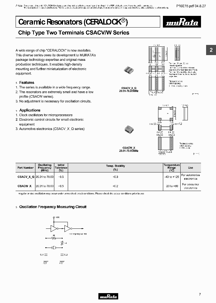 CSACWFREQX-A0_7094907.PDF Datasheet