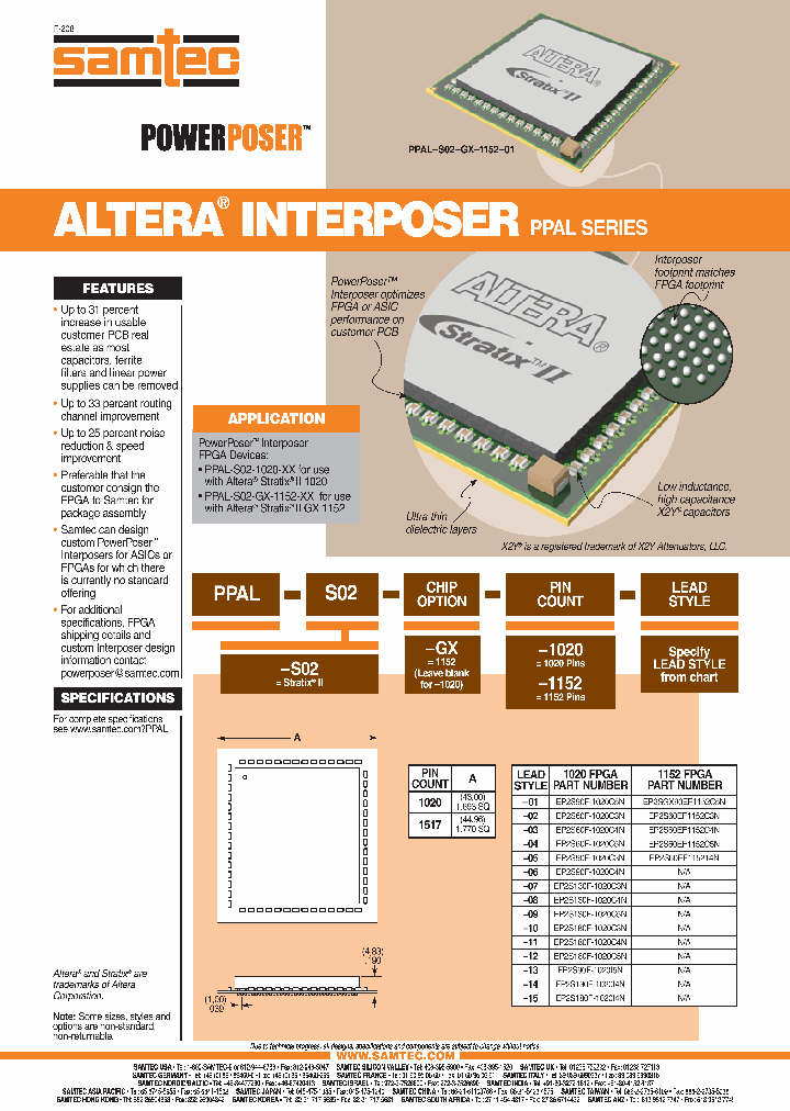 PPAL-S02-GX-1152-11_7166621.PDF Datasheet