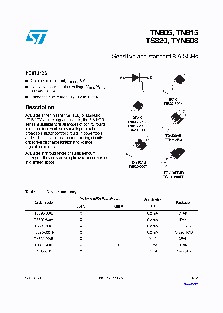 TYN608RG_7171198.PDF Datasheet