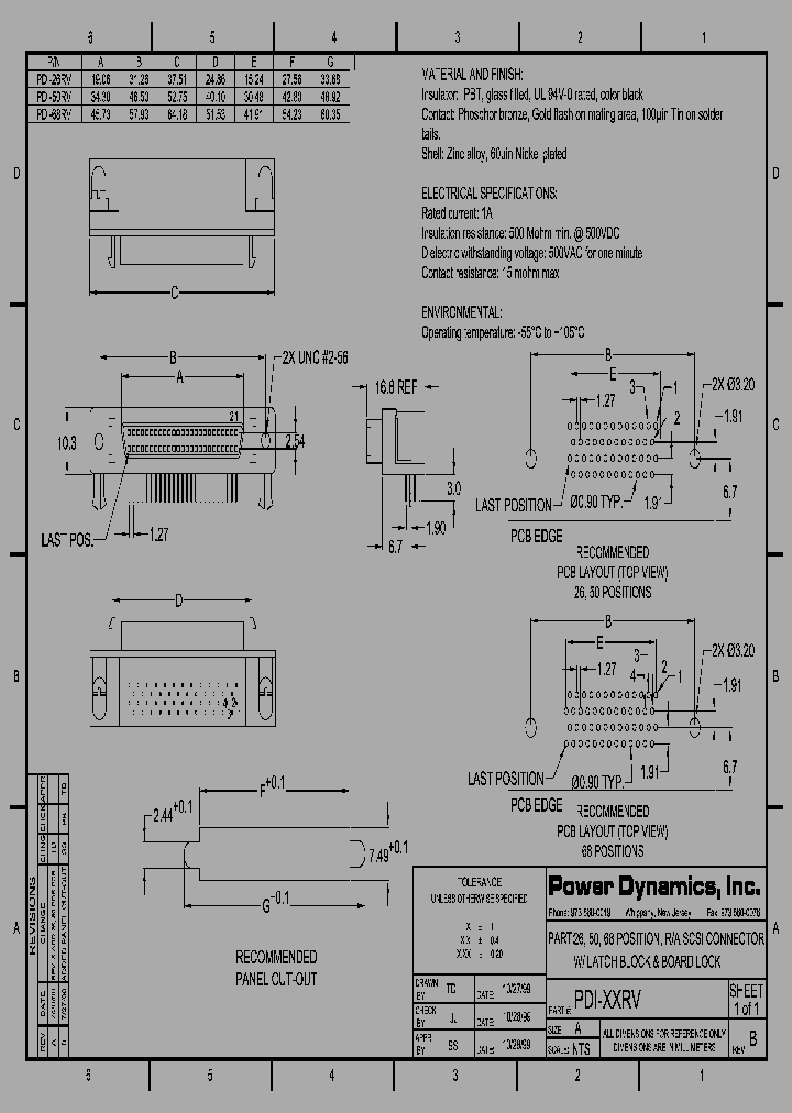 PDI-50RV_7205915.PDF Datasheet