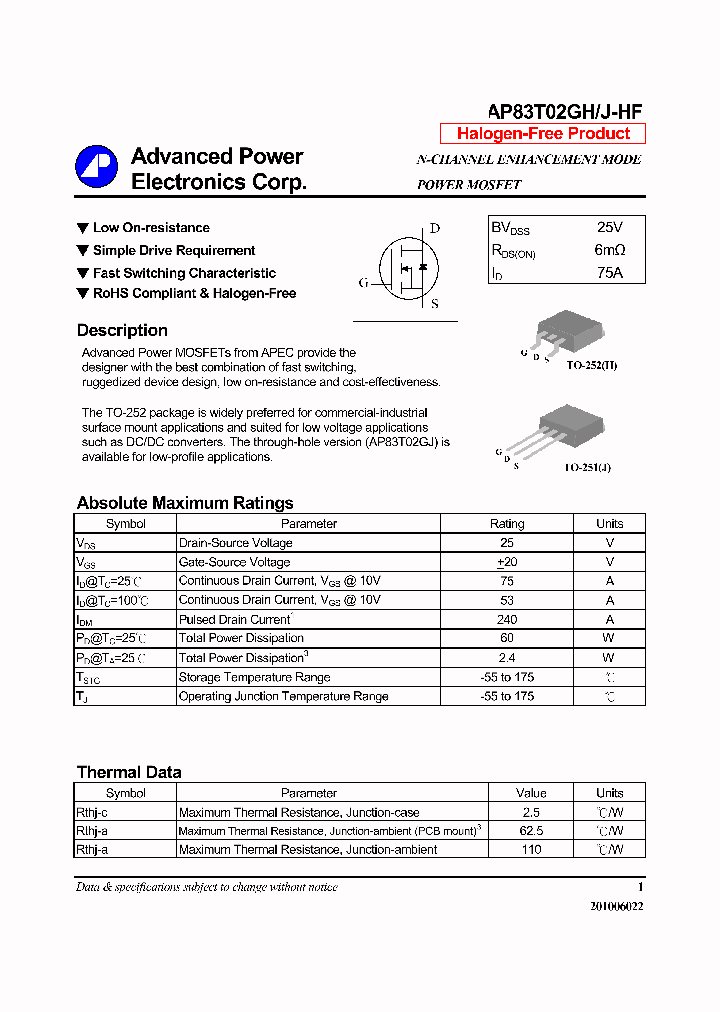 AP83T02GH-HF_7244431.PDF Datasheet