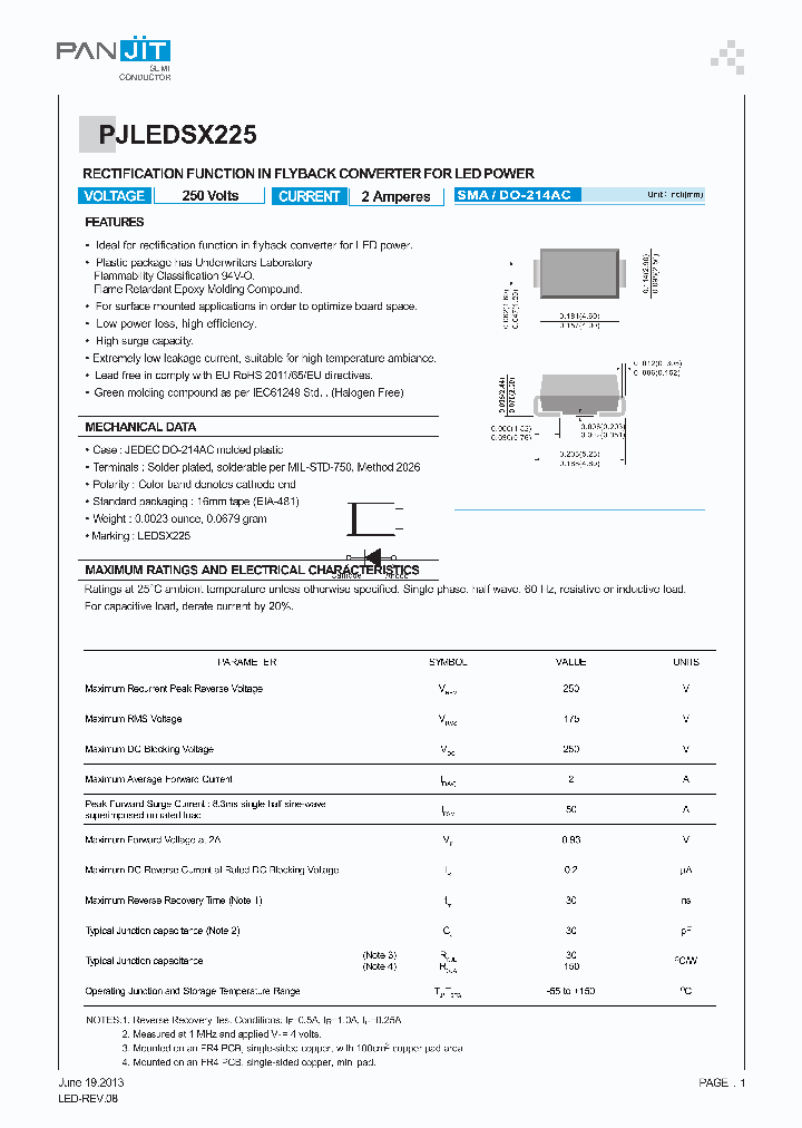 PJLEDSX225_7255096.PDF Datasheet