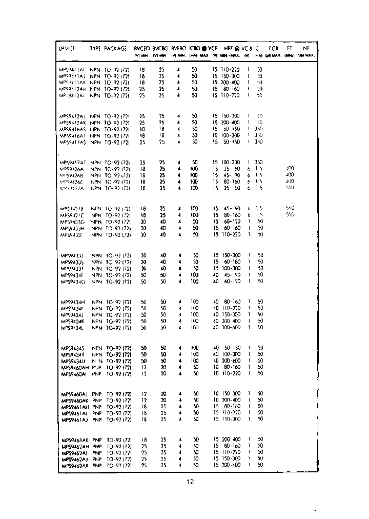 MPS9426C_7258325.PDF Datasheet