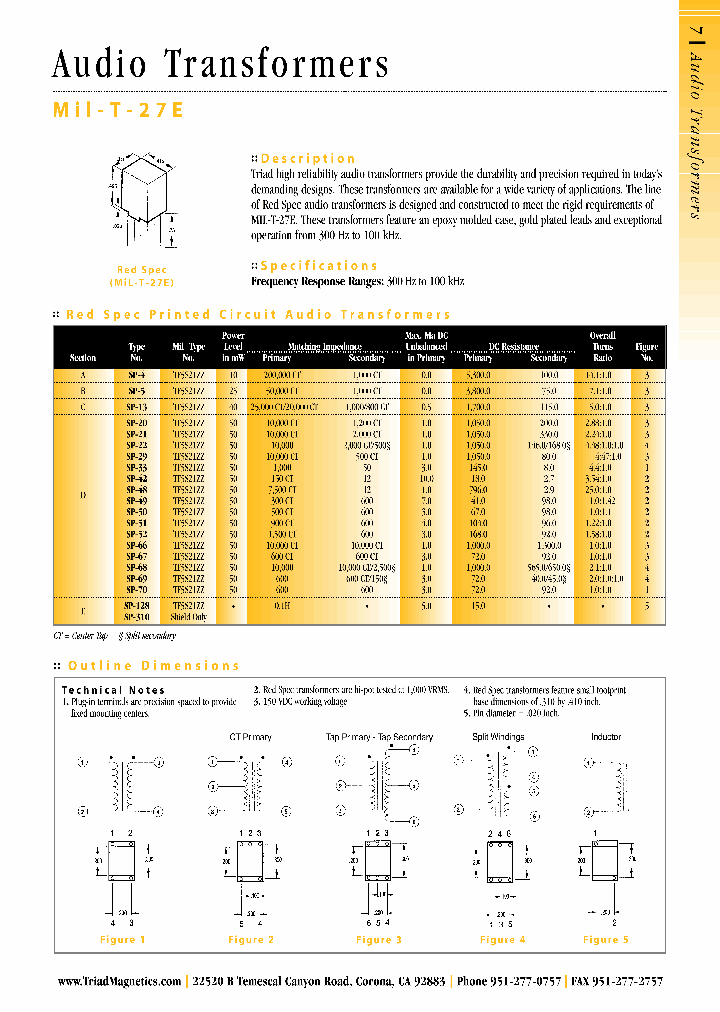 SP-20_7312266.PDF Datasheet