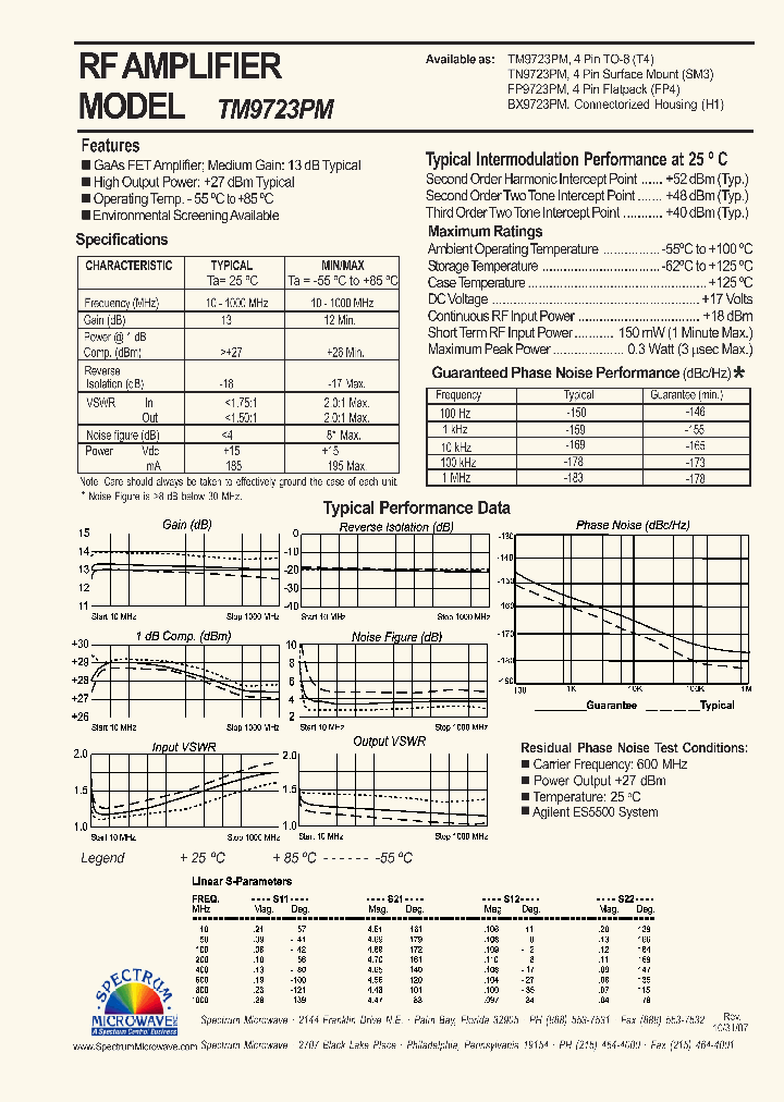 TM9723PM_7484635.PDF Datasheet