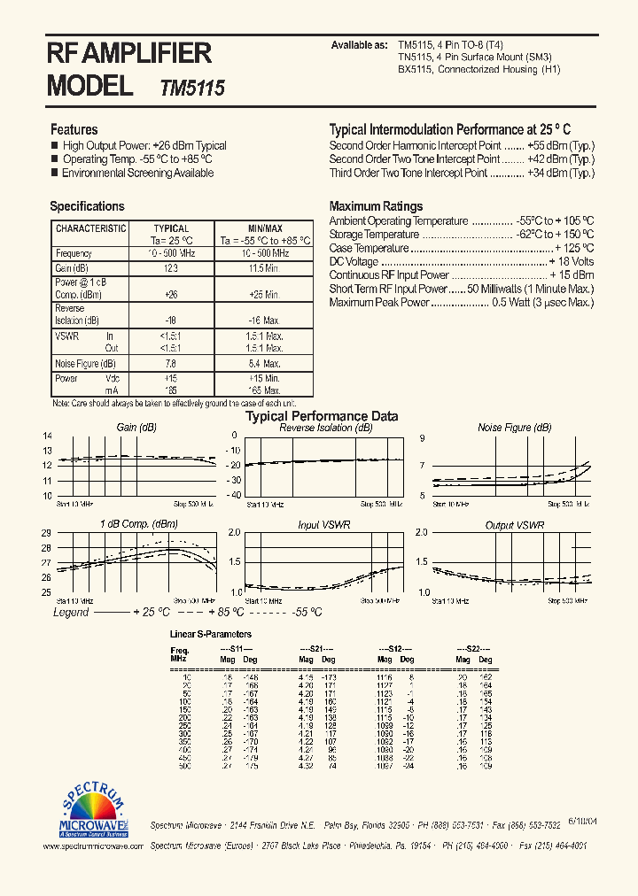 TN5115_7496020.PDF Datasheet