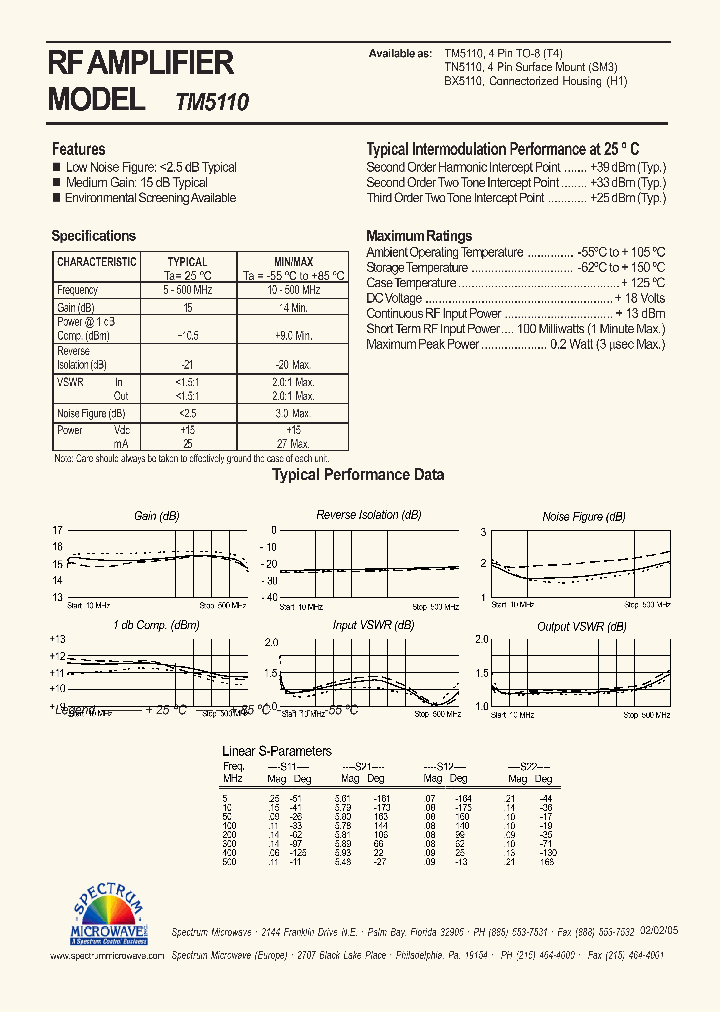 TN5110_7496019.PDF Datasheet