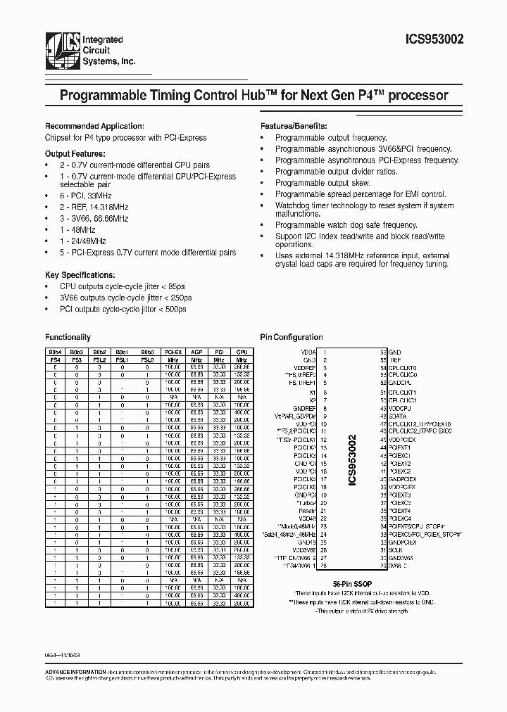 953002CFLF_7539126.PDF Datasheet