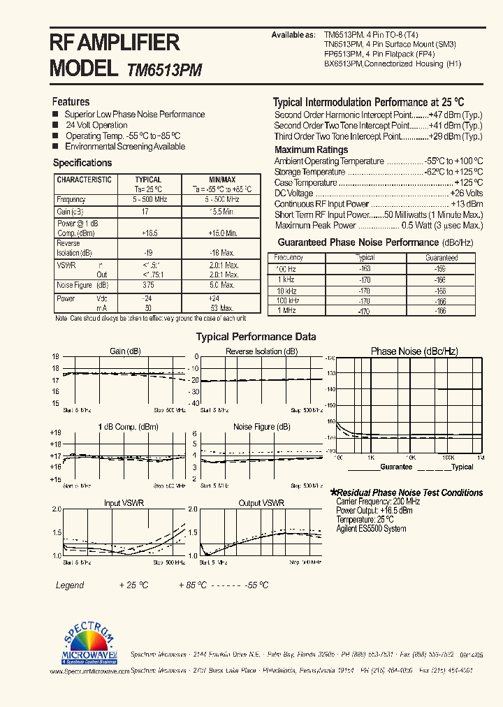 TM6513PM_7612151.PDF Datasheet