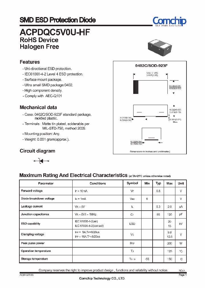 ACPDQC5V0U-HF_7720025.PDF Datasheet