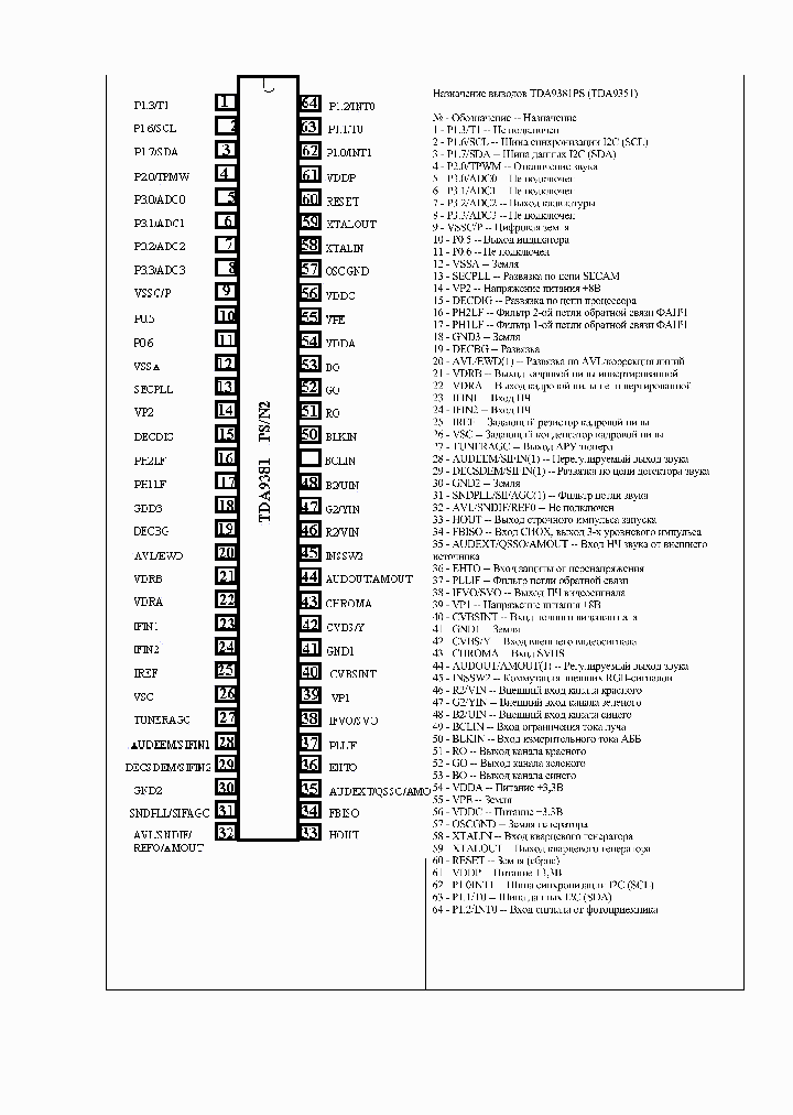 TDA9381_7737148.PDF Datasheet