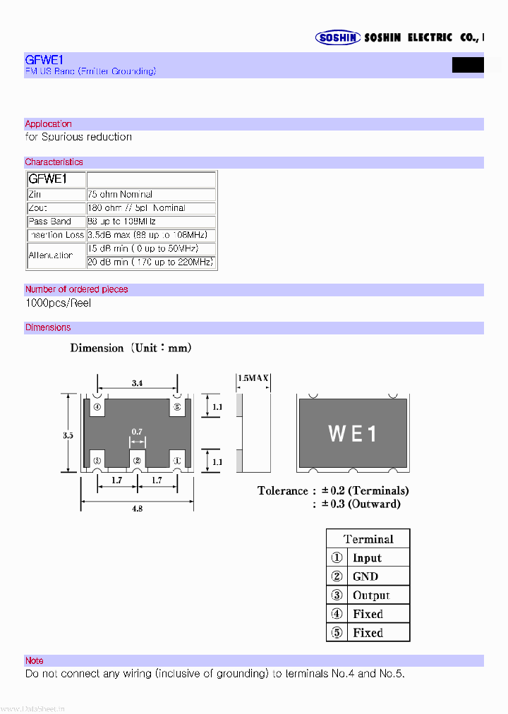 GFWE1_7753181.PDF Datasheet