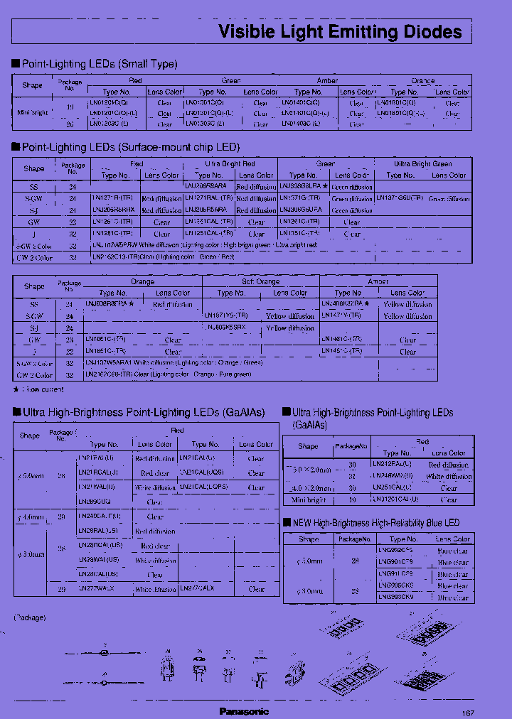 LNG908CK9_7878439.PDF Datasheet