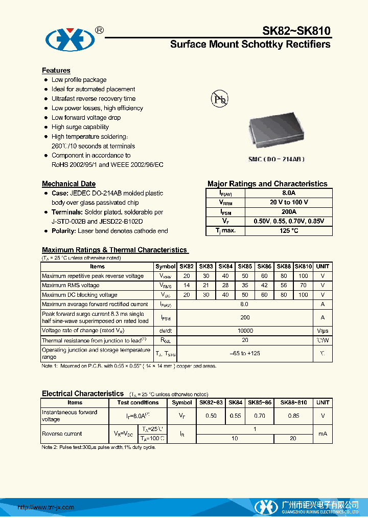 SK85_7922692.PDF Datasheet