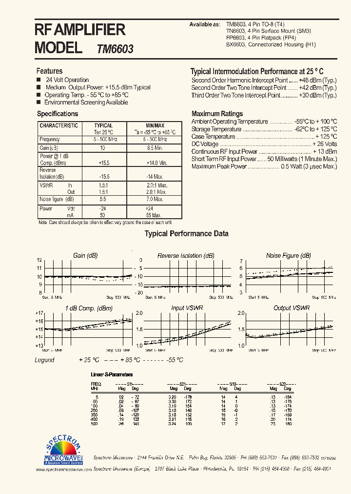 TN6603_7926847.PDF Datasheet