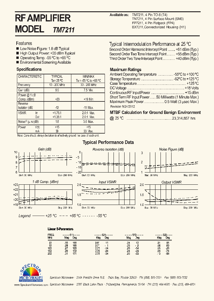 TN7211_8033145.PDF Datasheet