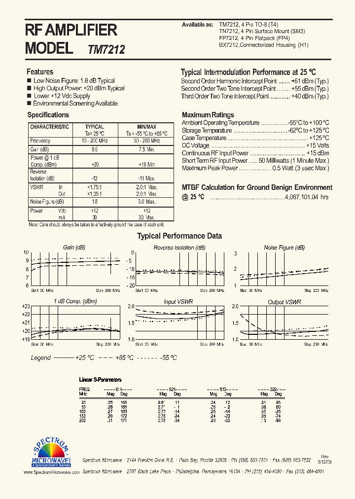 TN7212_8033147.PDF Datasheet