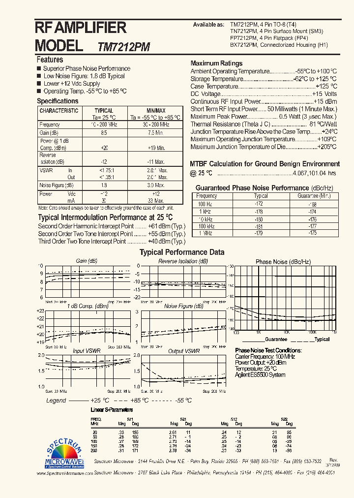 TN7212PM_8033148.PDF Datasheet