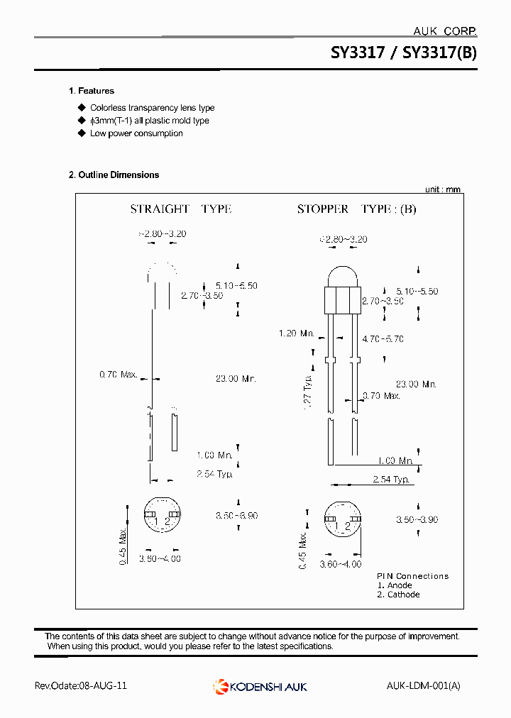 SY3317_8036657.PDF Datasheet