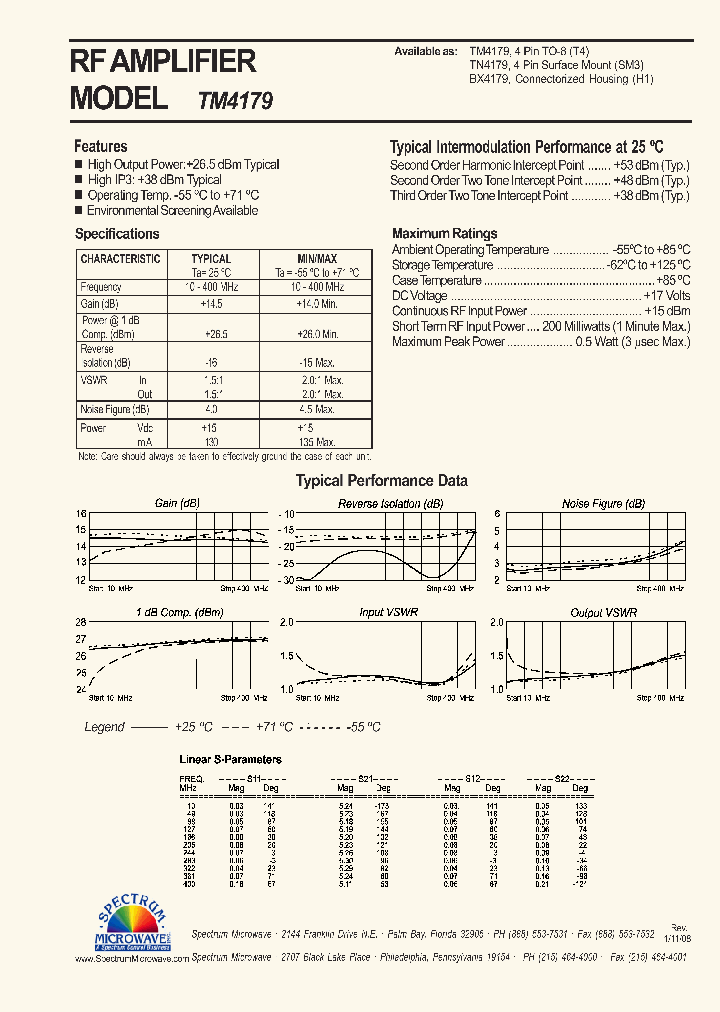 TN4179_8082405.PDF Datasheet