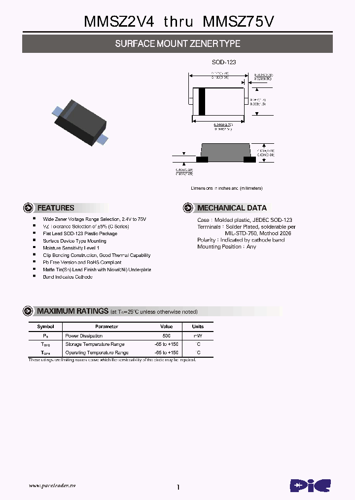 MMSZ12V_8159945.PDF Datasheet