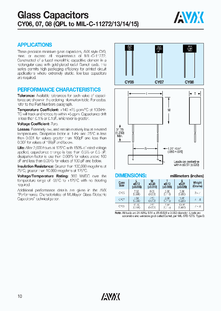 CY06_8199839.PDF Datasheet