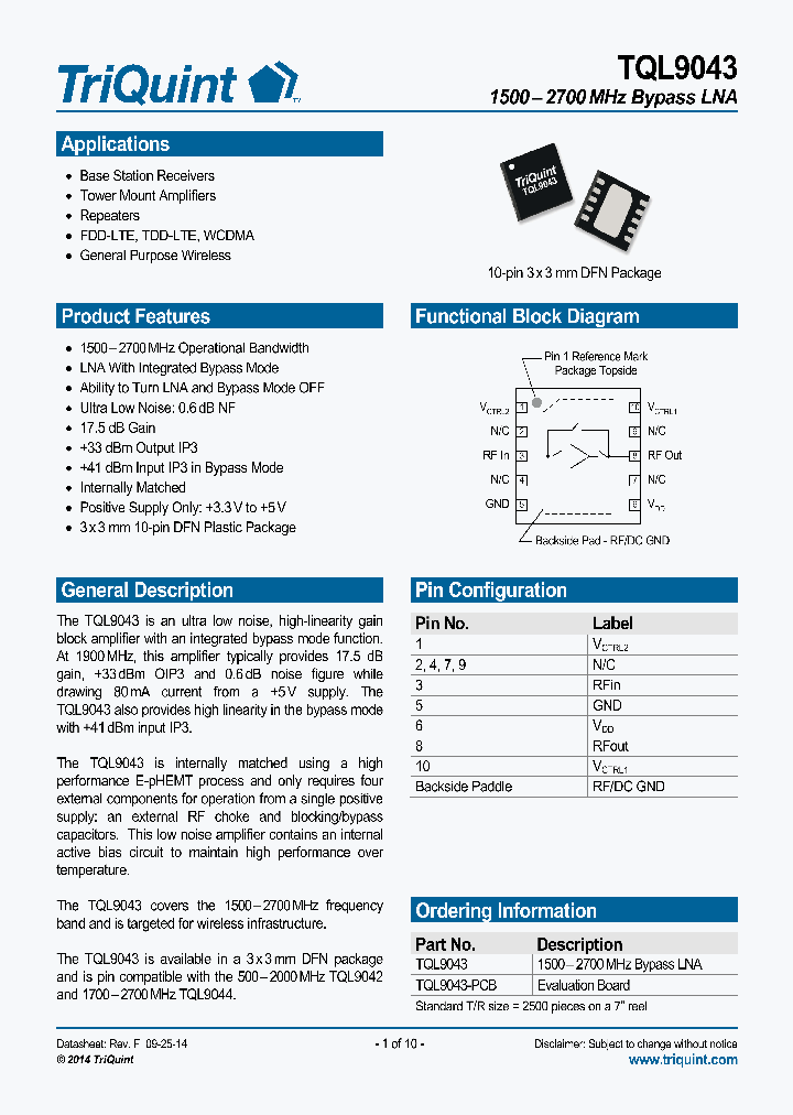 TQL9043-15_8220721.PDF Datasheet