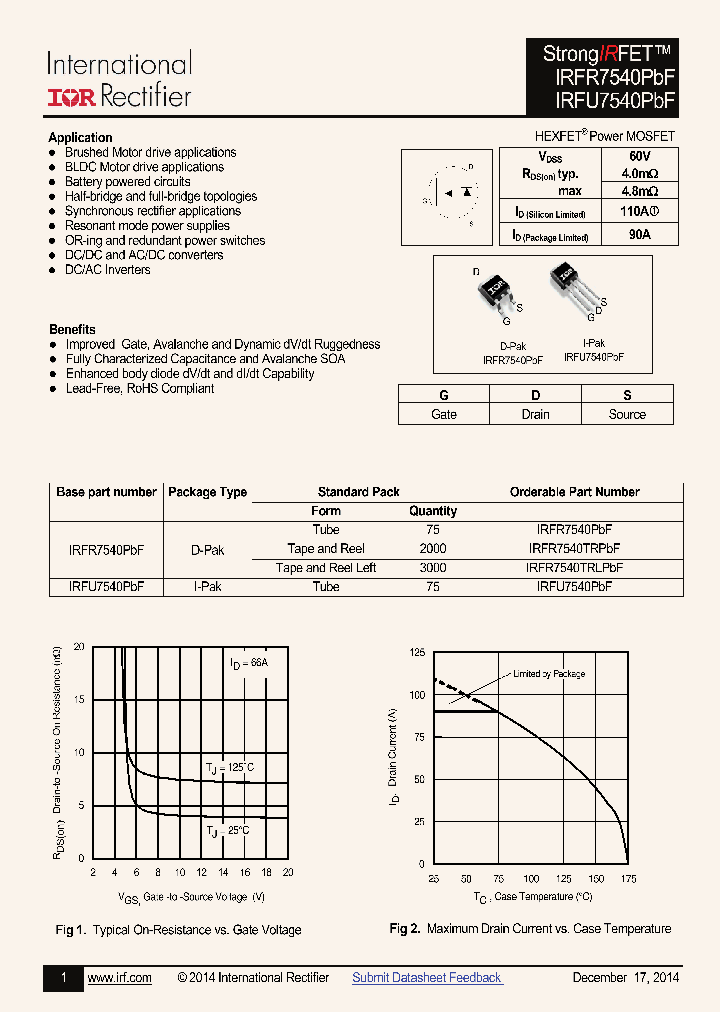 IRFR7540PBF-15_8224531.PDF Datasheet