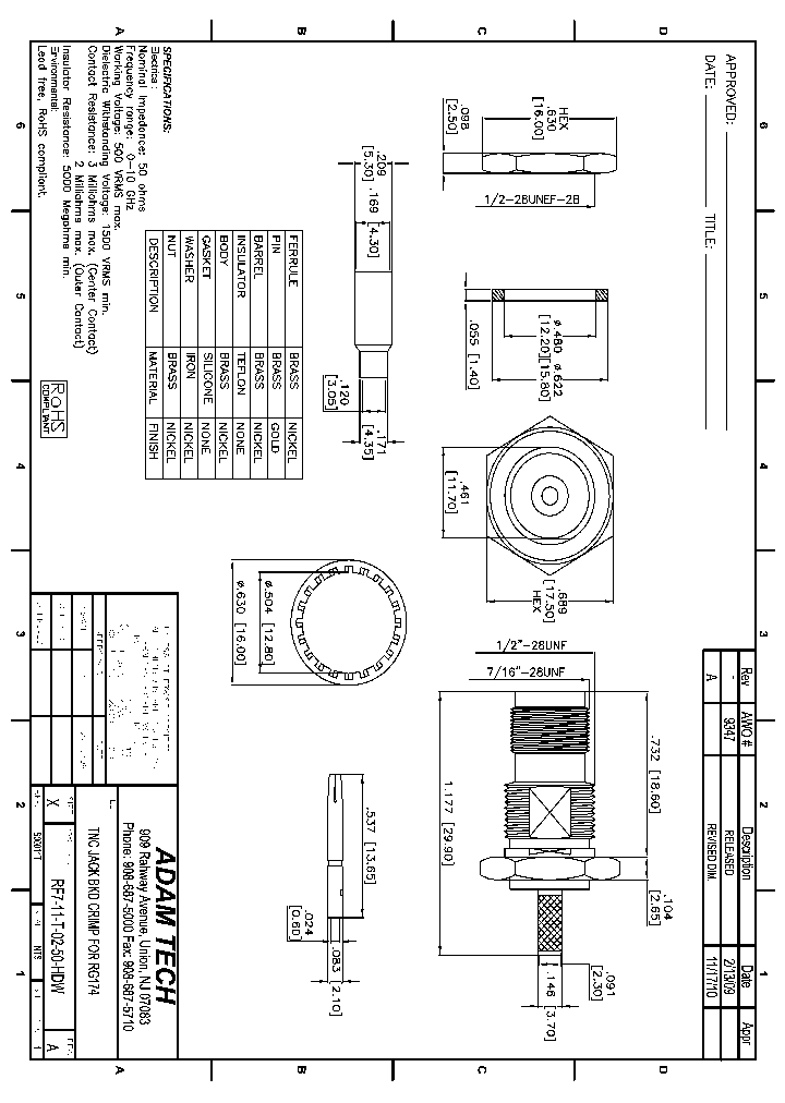 RF7-11-T-02-50-HDW_8280488.PDF Datasheet