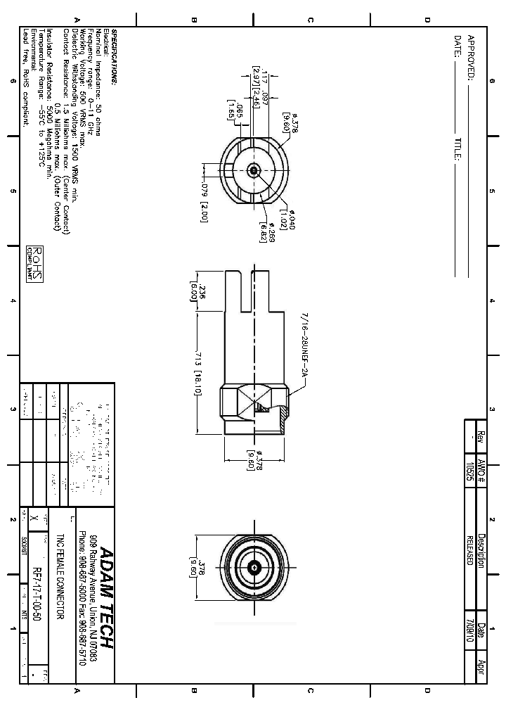 RF7-17-T-00-50_8280489.PDF Datasheet