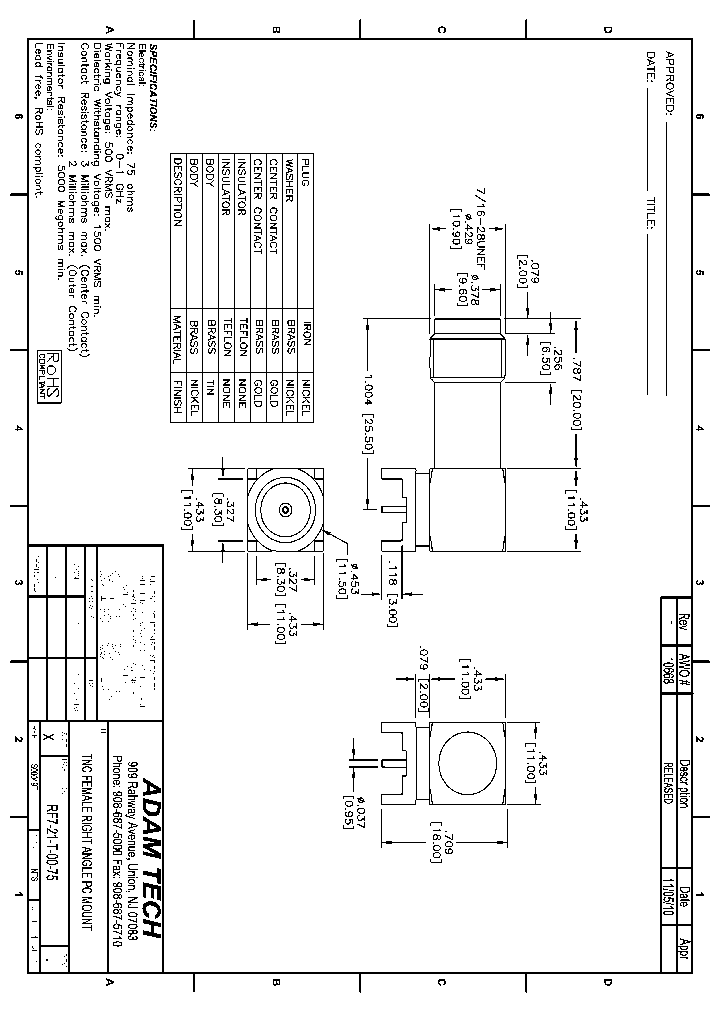 RF7-21-T-00-75_8280490.PDF Datasheet