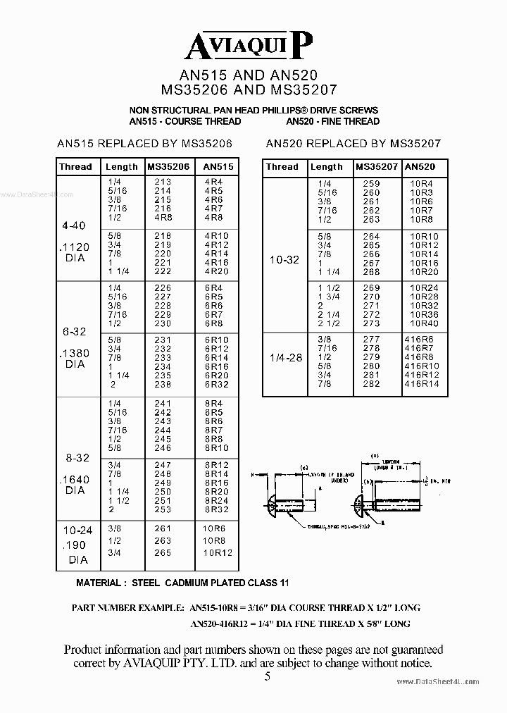 MS35206_7908497.PDF Datasheet